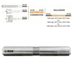 Connexion Connect SDS-Max SDS-Max pour rallonge