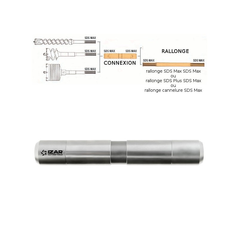 Connexion Connect SDS-Max SDS-Max pour rallonge