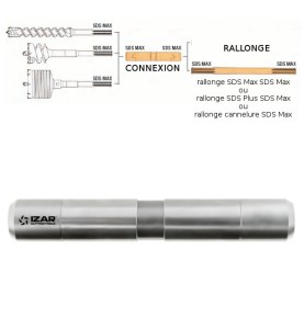 Connexion Connect SDS-Max SDS-Max pour rallonge