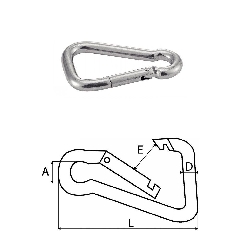 Mousqueton asymétrique Inox A4 D 8mm